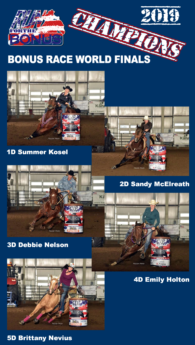 2019 WORLD CHAMPIONS