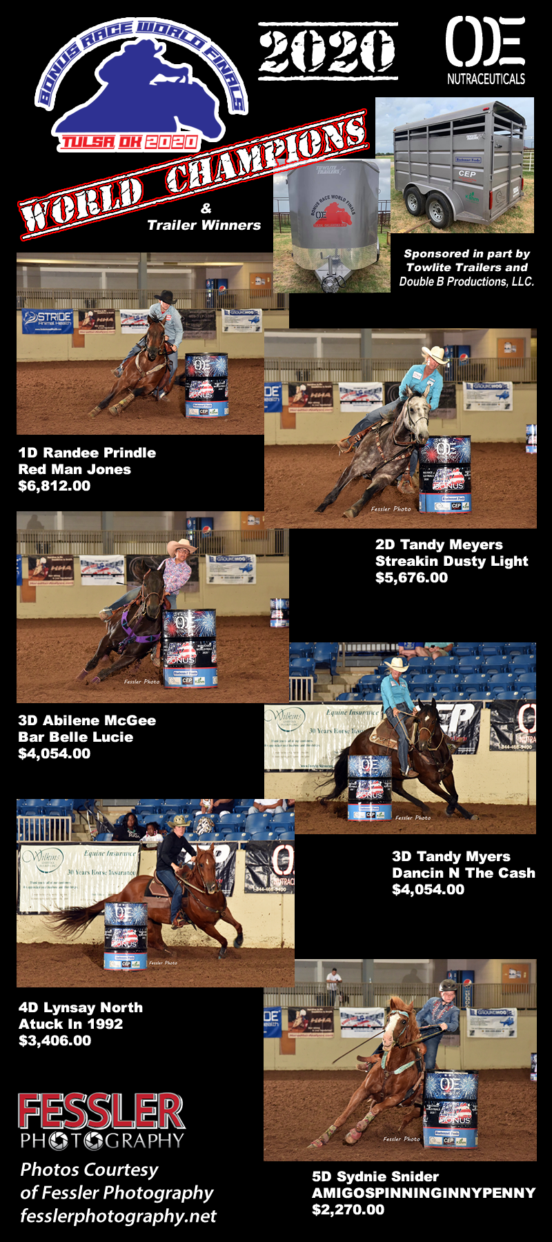 BONUS RACE WORLD FINAL CHAMPIONS